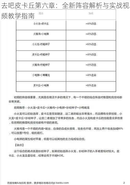 去吧皮卡丘第六章：全新阵容解析与实战视频教学指南