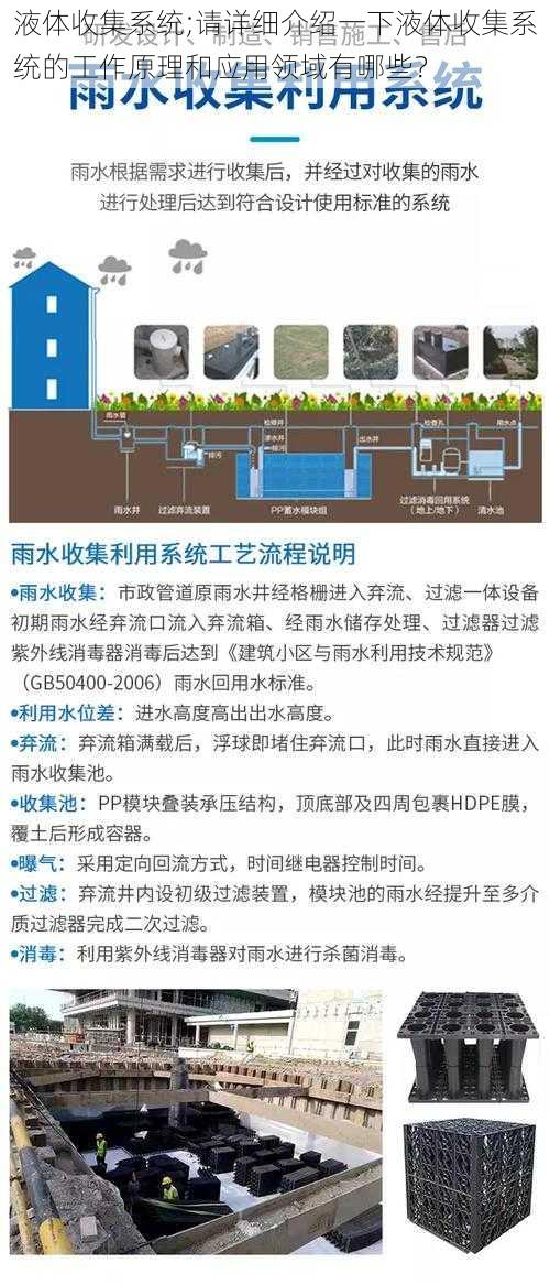 液体收集系统;请详细介绍一下液体收集系统的工作原理和应用领域有哪些？