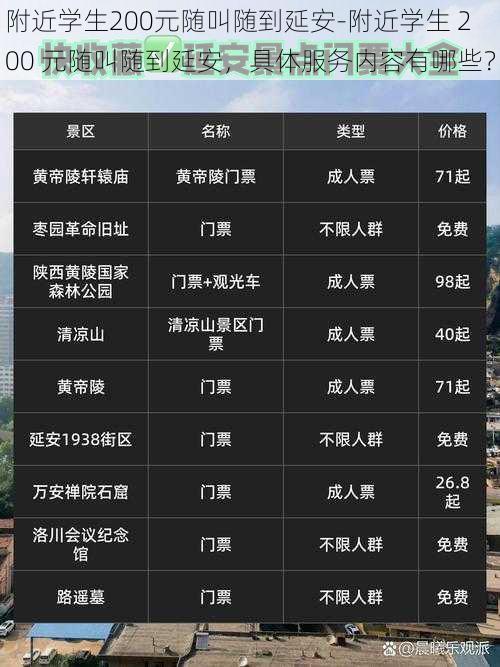 附近学生200元随叫随到延安-附近学生 200 元随叫随到延安，具体服务内容有哪些？