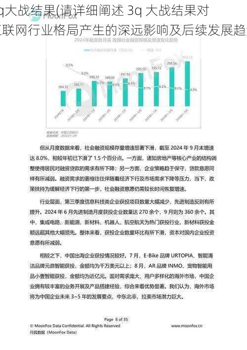 3q大战结果(请详细阐述 3q 大战结果对互联网行业格局产生的深远影响及后续发展趋势)