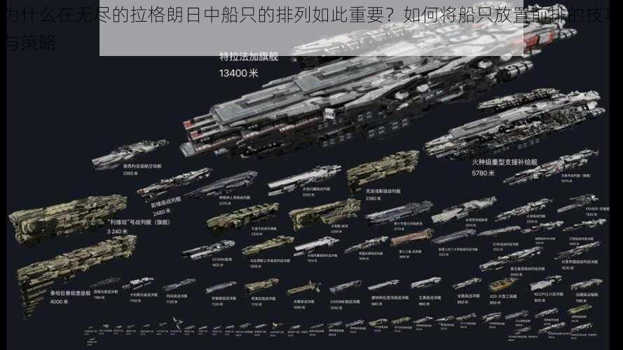 为什么在无尽的拉格朗日中船只的排列如此重要?如何将船只放置前排的技巧与策略