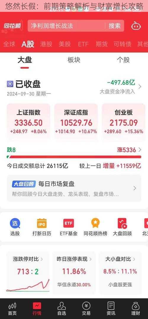 悠然长假：前期策略解析与财富增长攻略