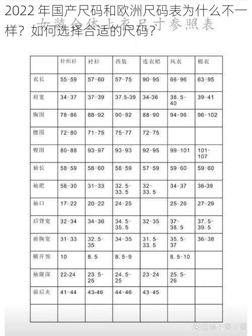 2022 年国产尺码和欧洲尺码表为什么不一样？如何选择合适的尺码？