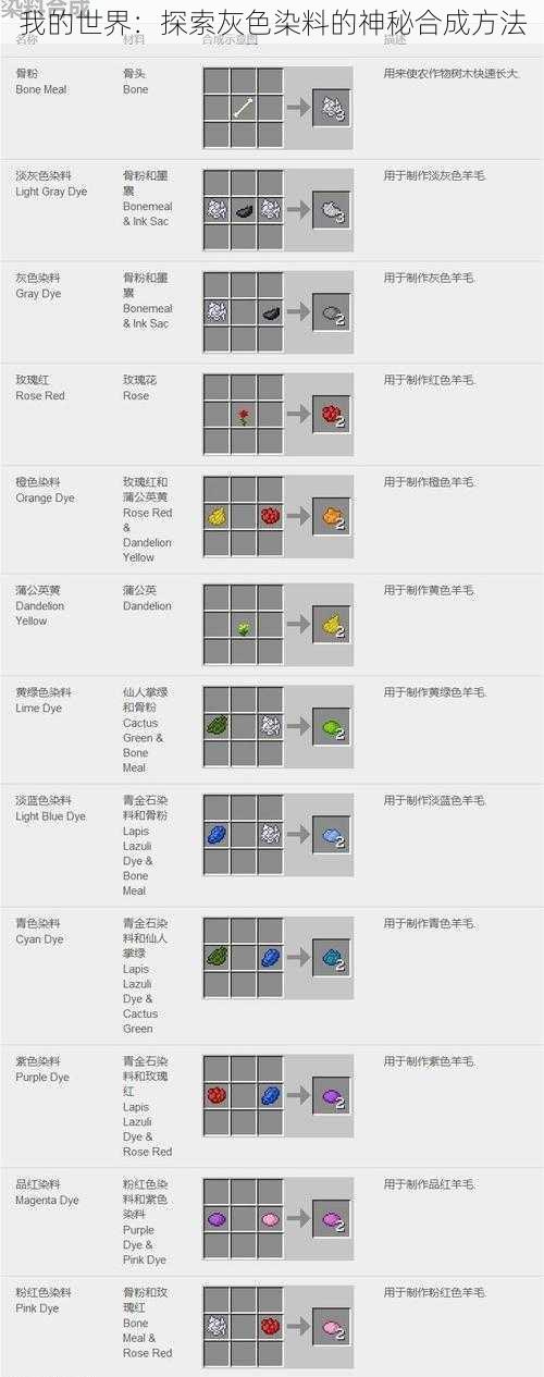 我的世界：探索灰色染料的神秘合成方法