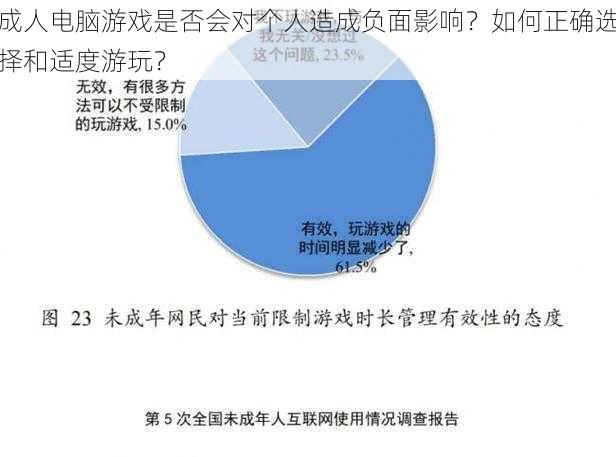 成人电脑游戏是否会对个人造成负面影响？如何正确选择和适度游玩？