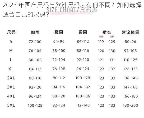 2023 年国产尺码与欧洲尺码表有何不同？如何选择适合自己的尺码？