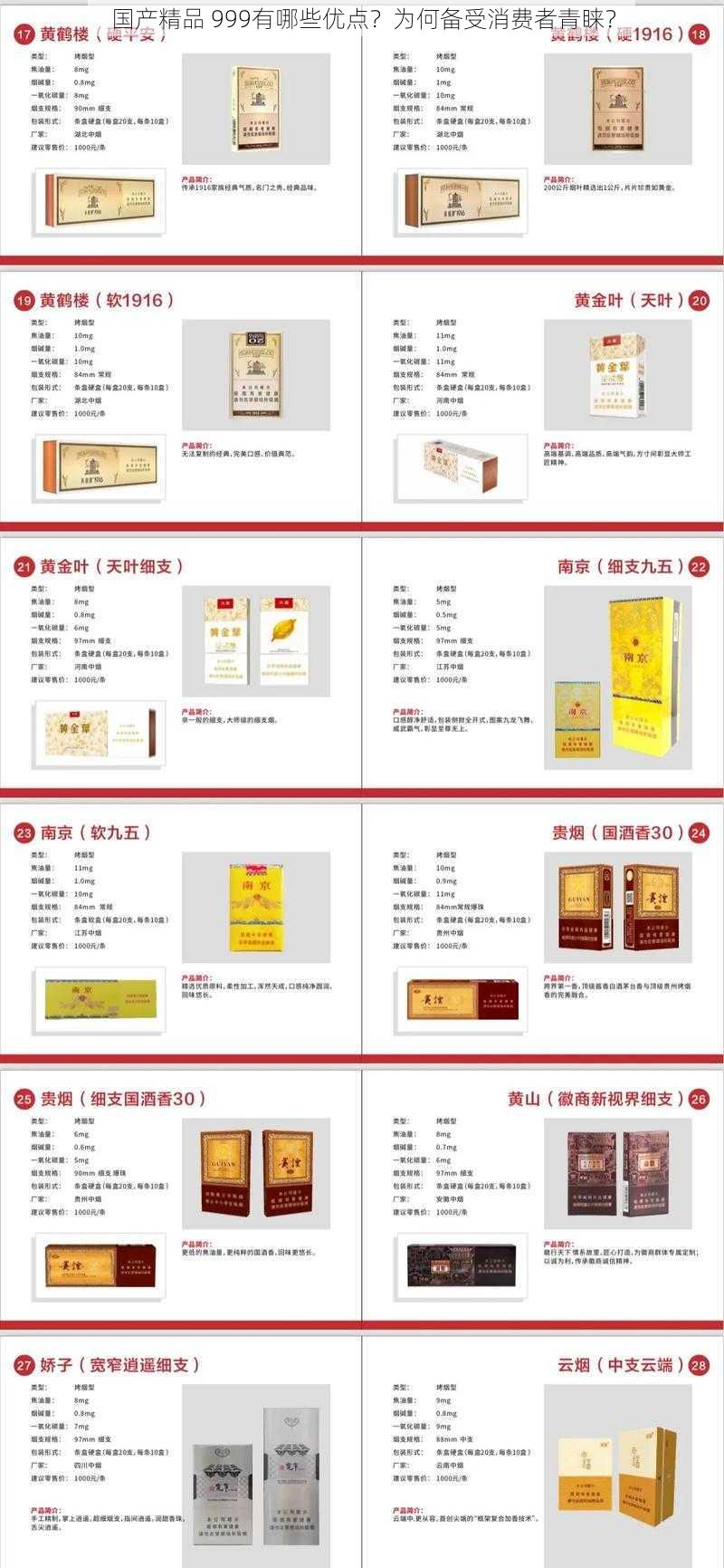 国产精品 999有哪些优点？为何备受消费者青睐？