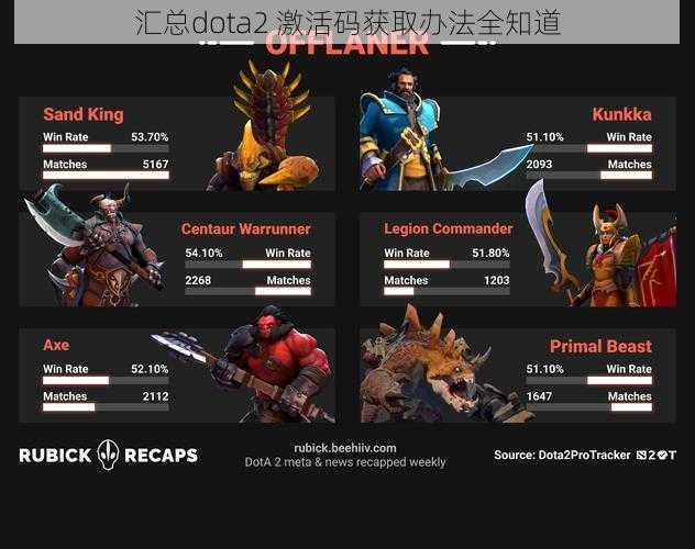 汇总dota2 激活码获取办法全知道