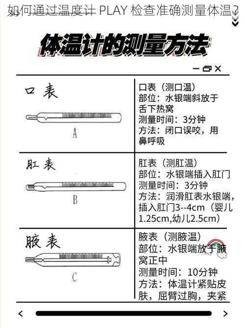 如何通过温度计 PLAY 检查准确测量体温？