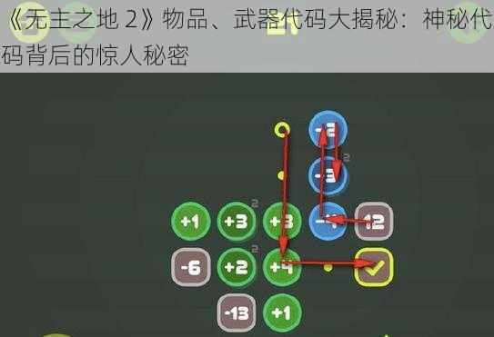 《无主之地 2》物品、武器代码大揭秘：神秘代码背后的惊人秘密