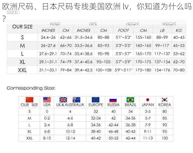 欧洲尺码、日本尺码专线美国欧洲 lv，你知道为什么吗？