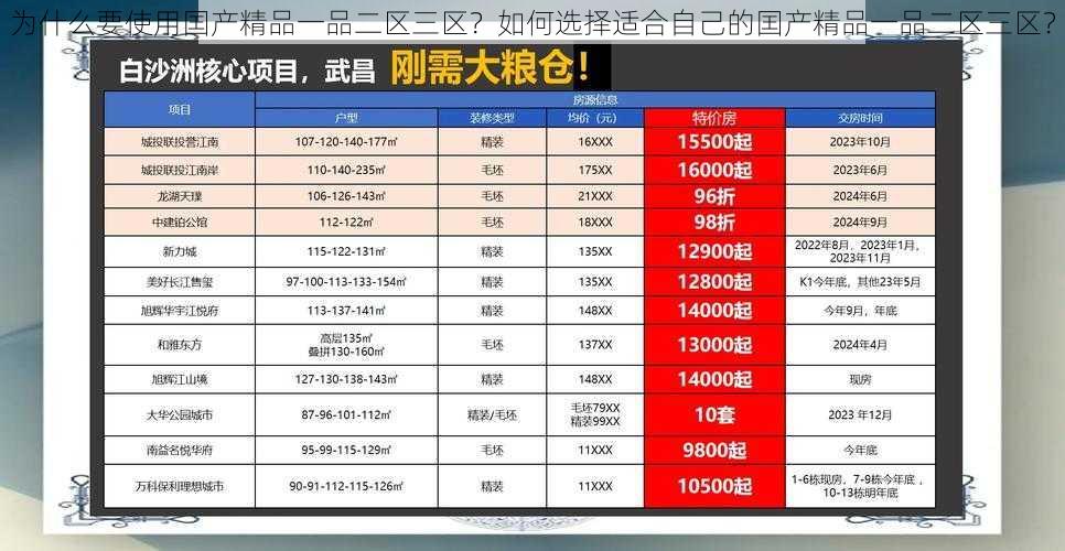 为什么要使用囯产精品一品二区三区？如何选择适合自己的囯产精品一品二区三区？