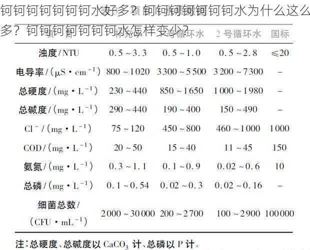 钶钶钶钶钶钶钶水好多？钶钶钶钶钶钶钶水为什么这么多？钶钶钶钶钶钶钶水怎样变少？