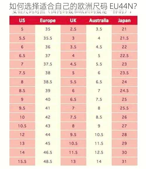 如何选择适合自己的欧洲尺码 EU44N？