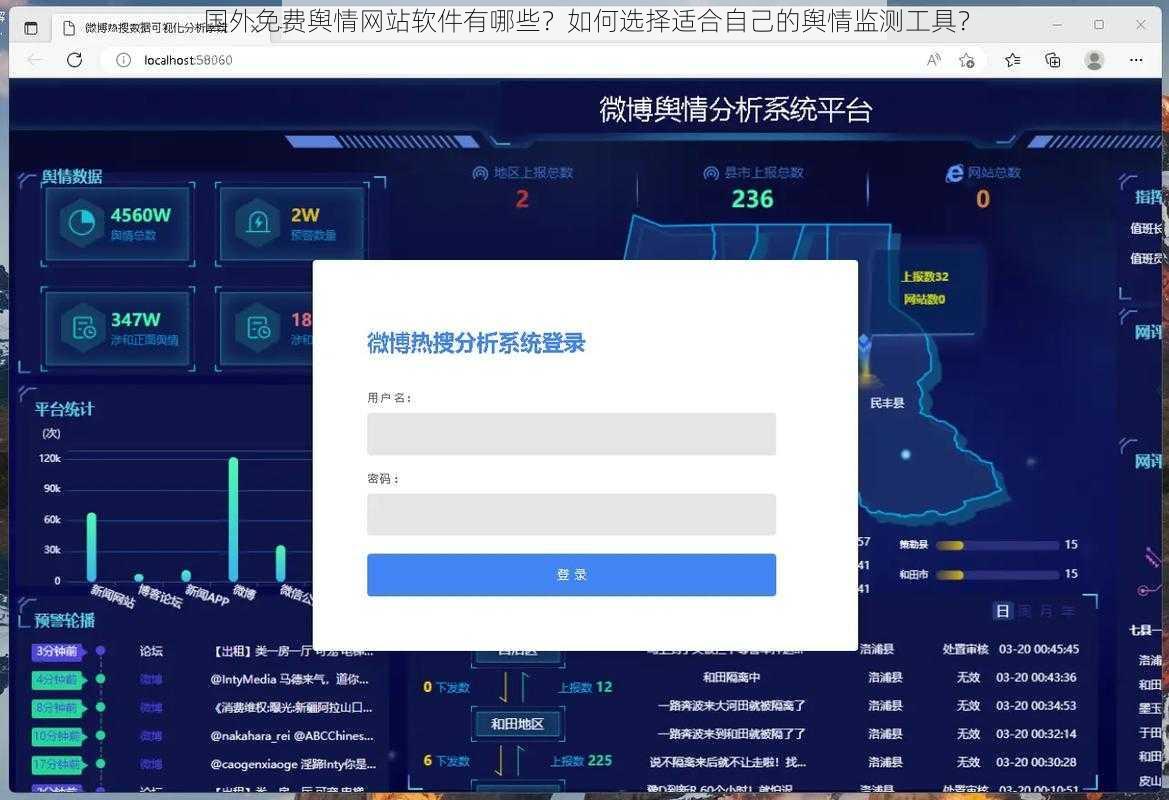 国外免费舆情网站软件有哪些？如何选择适合自己的舆情监测工具？