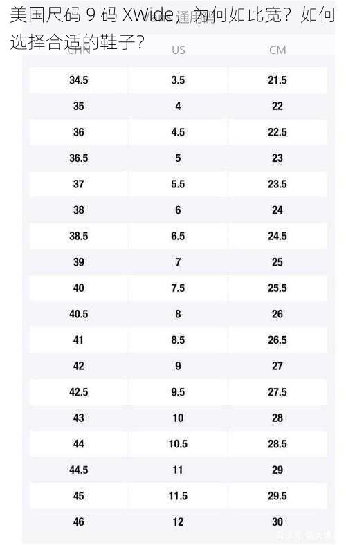 美国尺码 9 码 XWide，为何如此宽？如何选择合适的鞋子？