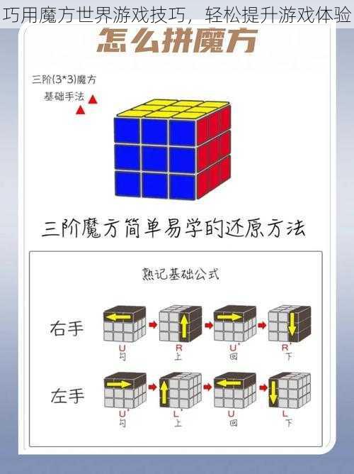 巧用魔方世界游戏技巧，轻松提升游戏体验