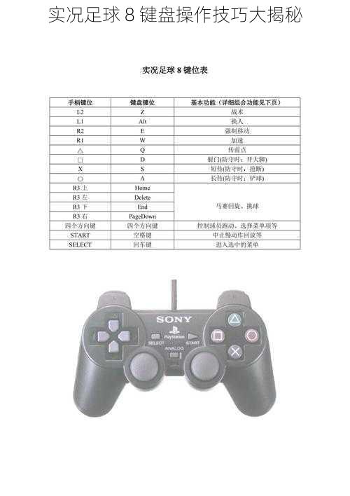 实况足球 8 键盘操作技巧大揭秘