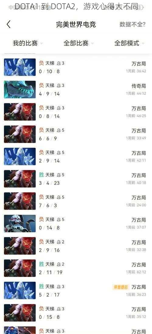 DOTA1 到 DOTA2，游戏心得大不同