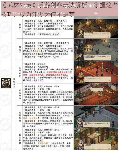 《武林外传》手游剑客玩法解析：掌握这些技巧，成为江湖大侠不是梦