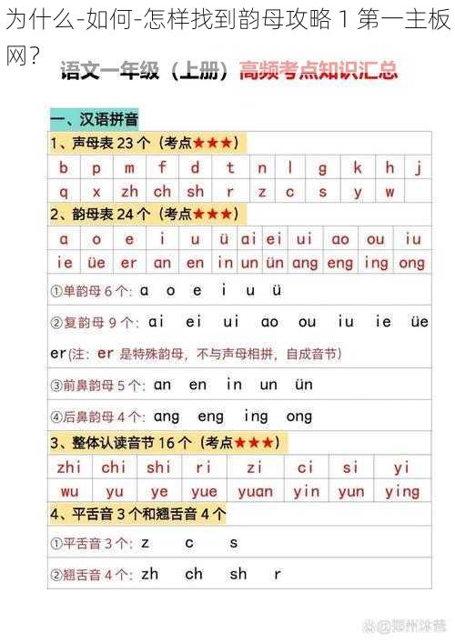 为什么-如何-怎样找到韵母攻略 1 第一主板网？
