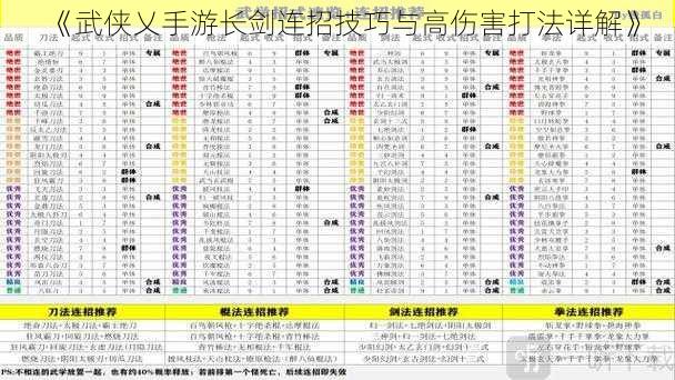 《武侠乂手游长剑连招技巧与高伤害打法详解》