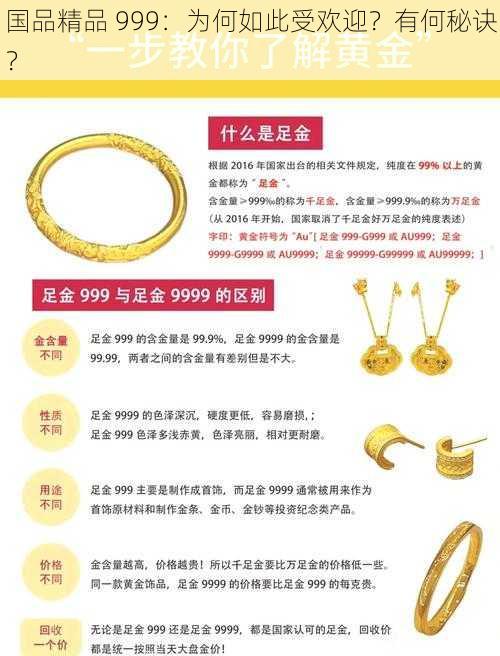 国品精品 999：为何如此受欢迎？有何秘诀？