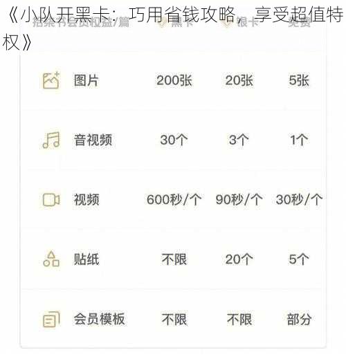 《小队开黑卡：巧用省钱攻略，享受超值特权》