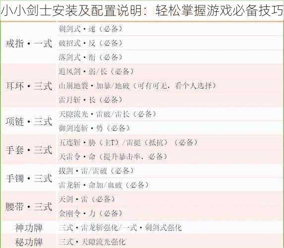 小小剑士安装及配置说明：轻松掌握游戏必备技巧
