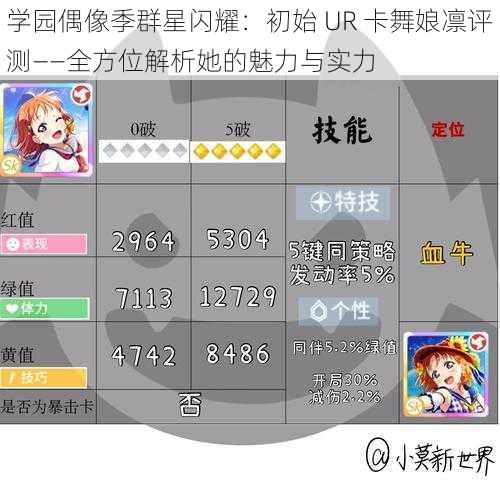 学园偶像季群星闪耀：初始 UR 卡舞娘凛评测——全方位解析她的魅力与实力