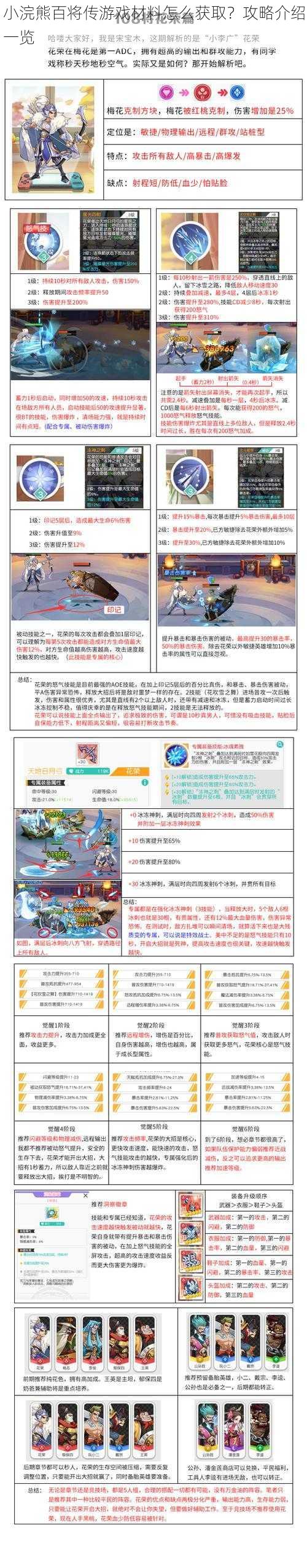 小浣熊百将传游戏材料怎么获取？攻略介绍一览