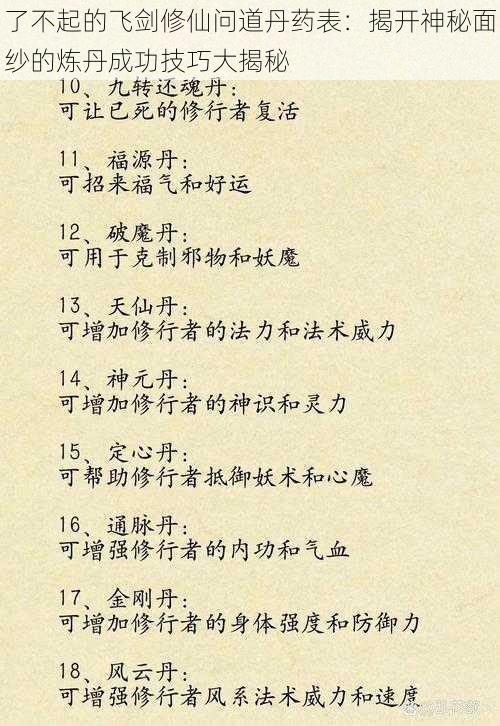 了不起的飞剑修仙问道丹药表：揭开神秘面纱的炼丹成功技巧大揭秘