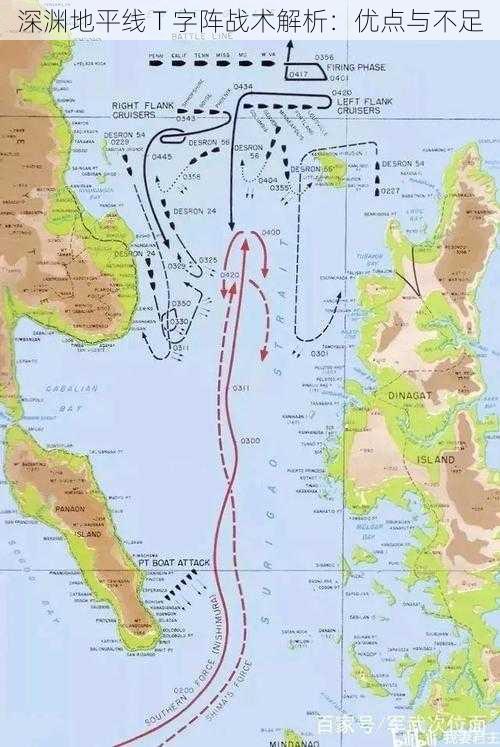 深渊地平线 T 字阵战术解析：优点与不足