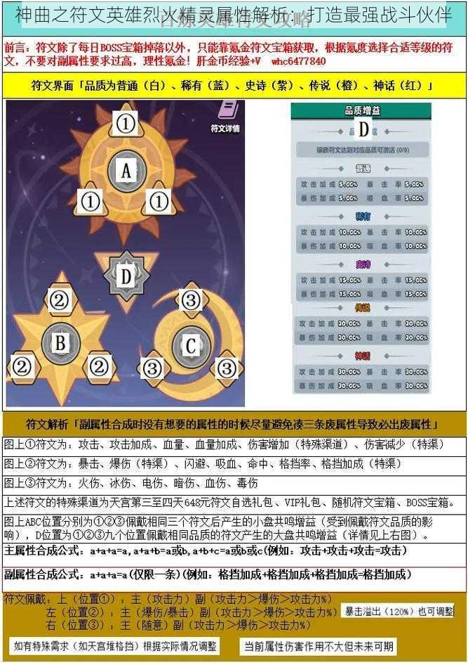 神曲之符文英雄烈火精灵属性解析：打造最强战斗伙伴