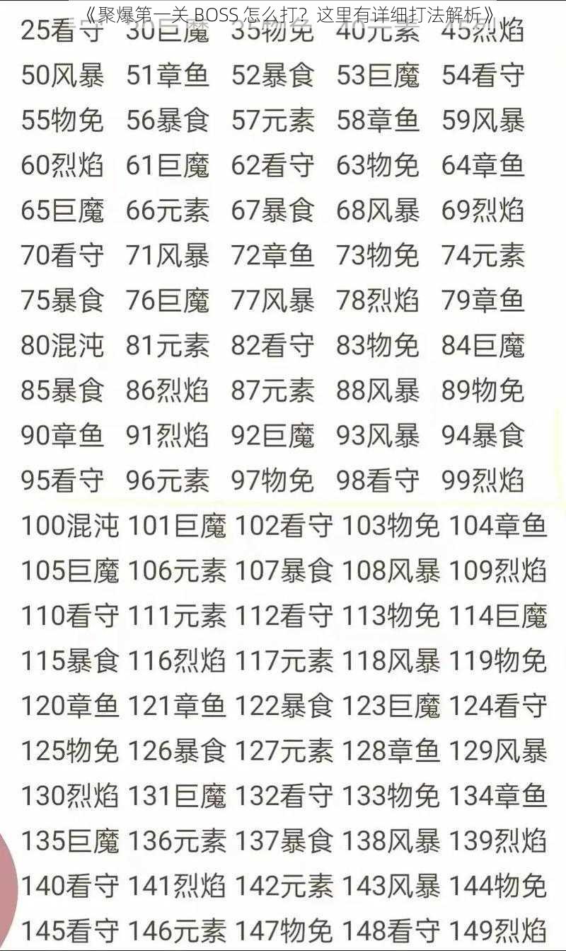 《聚爆第一关 BOSS 怎么打？这里有详细打法解析》